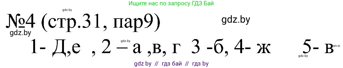 Всемирная история, 8 класс рабочая тетрадь, авторы: Кошелев Владимир Сергеевич, Кошелева Наталья Владимировна, Байдакова Наталья Владимировна, издательство Аверсэв, Минск, 2019, коричневого цвета, страница 31, номер 4, Решение