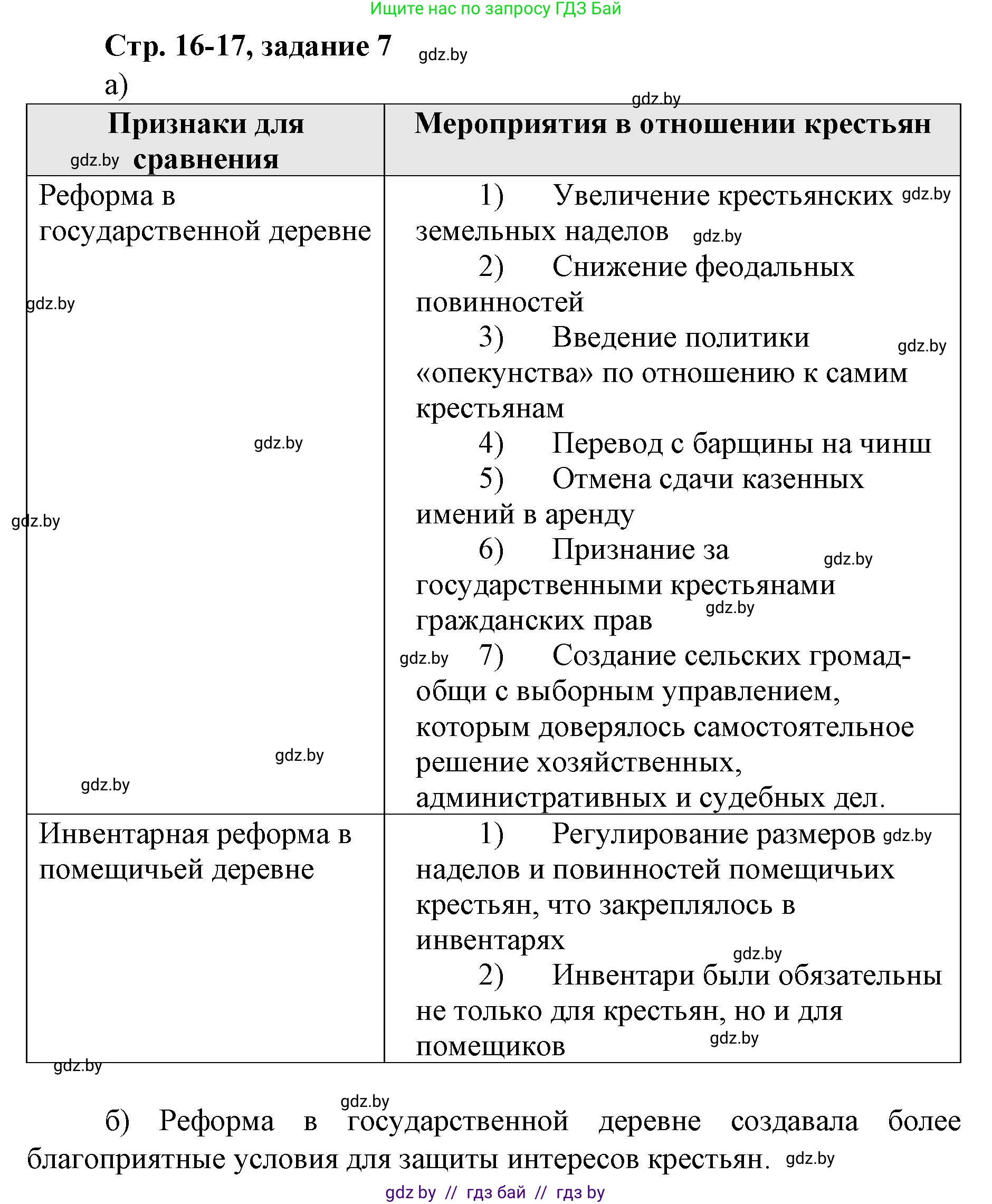 История Беларуси (Гісторыя Беларусі), 8 класс рабочая тетрадь, автор: Панов Сергей Вениаминович, издательство Аверсэв, Минск, 2019, зелёного цвета, страница 16, номер 7, Решение 1
