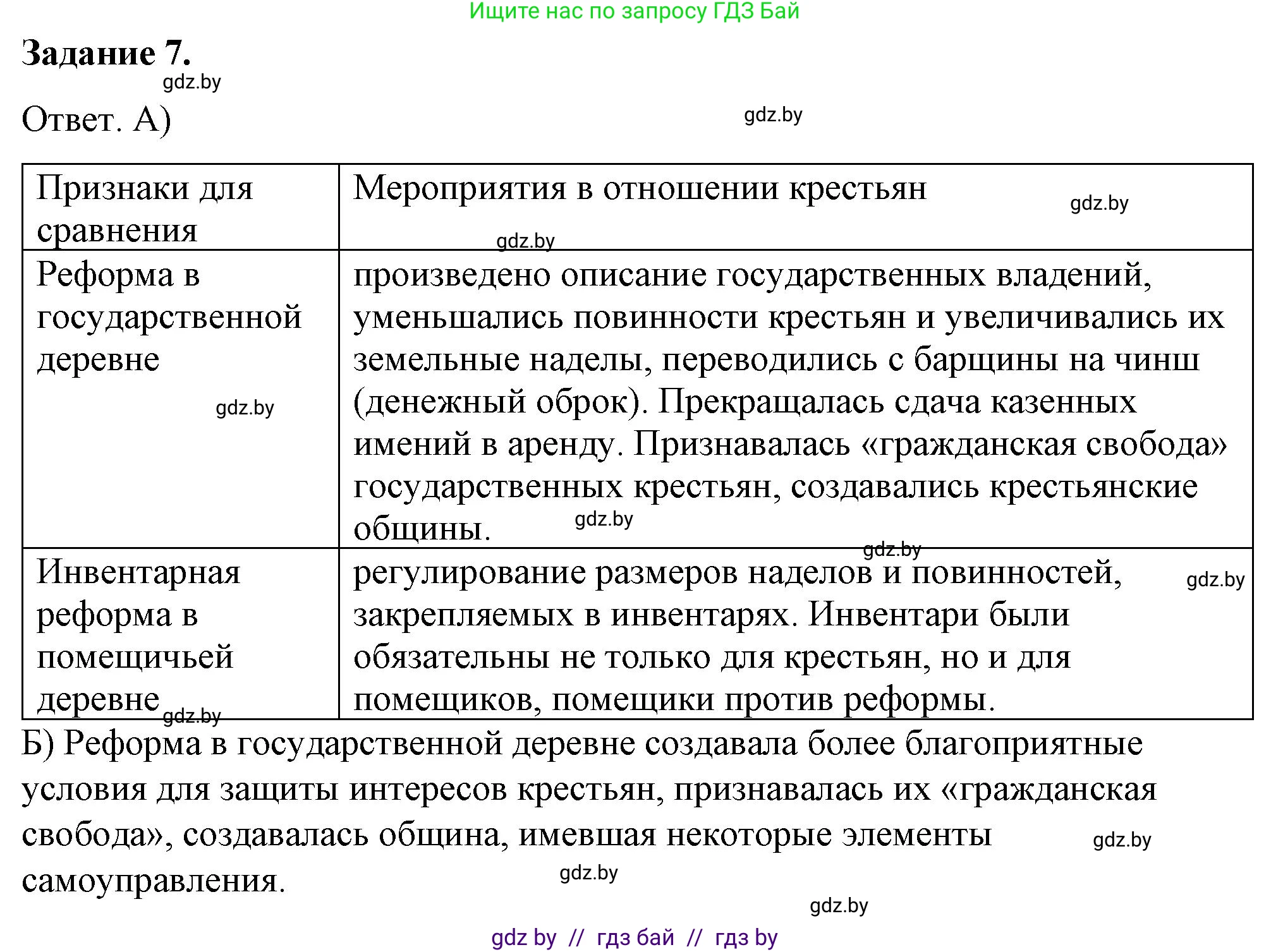 История Беларуси (Гісторыя Беларусі), 8 класс рабочая тетрадь, автор: Панов Сергей Вениаминович, издательство Аверсэв, Минск, 2019, зелёного цвета, страница 16, номер 7, Решение 2