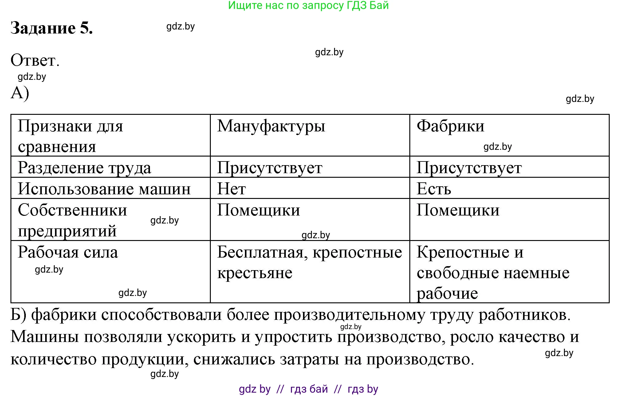 История Беларуси (Гісторыя Беларусі), 8 класс рабочая тетрадь, автор: Панов Сергей Вениаминович, издательство Аверсэв, Минск, 2019, зелёного цвета, страница 19, номер 5, Решение 2