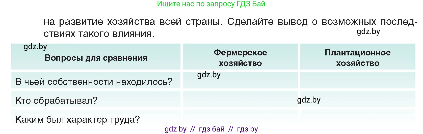 Всемирная история, 8 класс Учебник, авторы: Кошелев Владимир Сергеевич, Кошелева Наталья Владимировна, Байдакова Наталья Владимировна, издательство Издательский центр БГУ, Минск, 2018, красного цвета, страница 77, номер 4, Условие (продолжение 2)