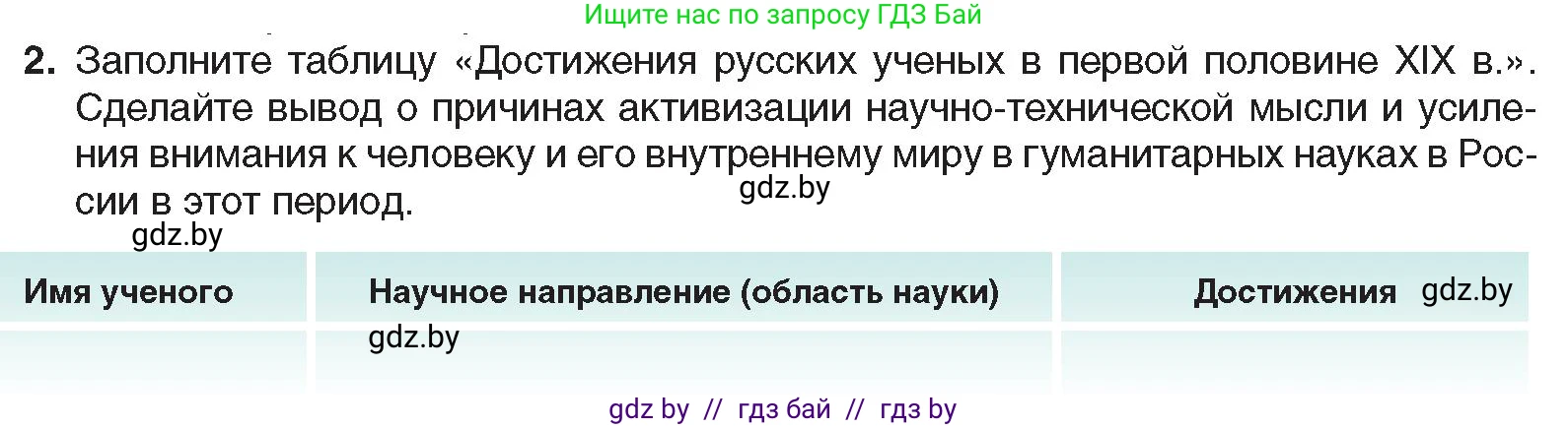Всемирная история, 8 класс Учебник, авторы: Кошелев Владимир Сергеевич, Кошелева Наталья Владимировна, Байдакова Наталья Владимировна, издательство Издательский центр БГУ, Минск, 2018, красного цвета, страница 110, номер 2, Условие