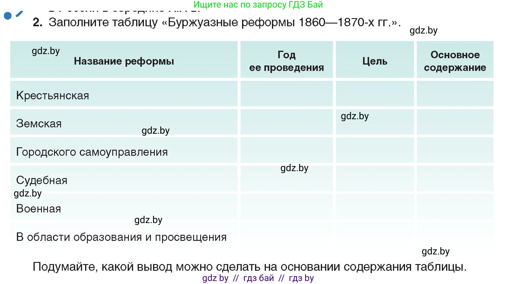 Всемирная история, 8 класс Учебник, авторы: Кошелев Владимир Сергеевич, Кошелева Наталья Владимировна, Байдакова Наталья Владимировна, издательство Издательский центр БГУ, Минск, 2018, красного цвета, страница 117, номер 2, Условие