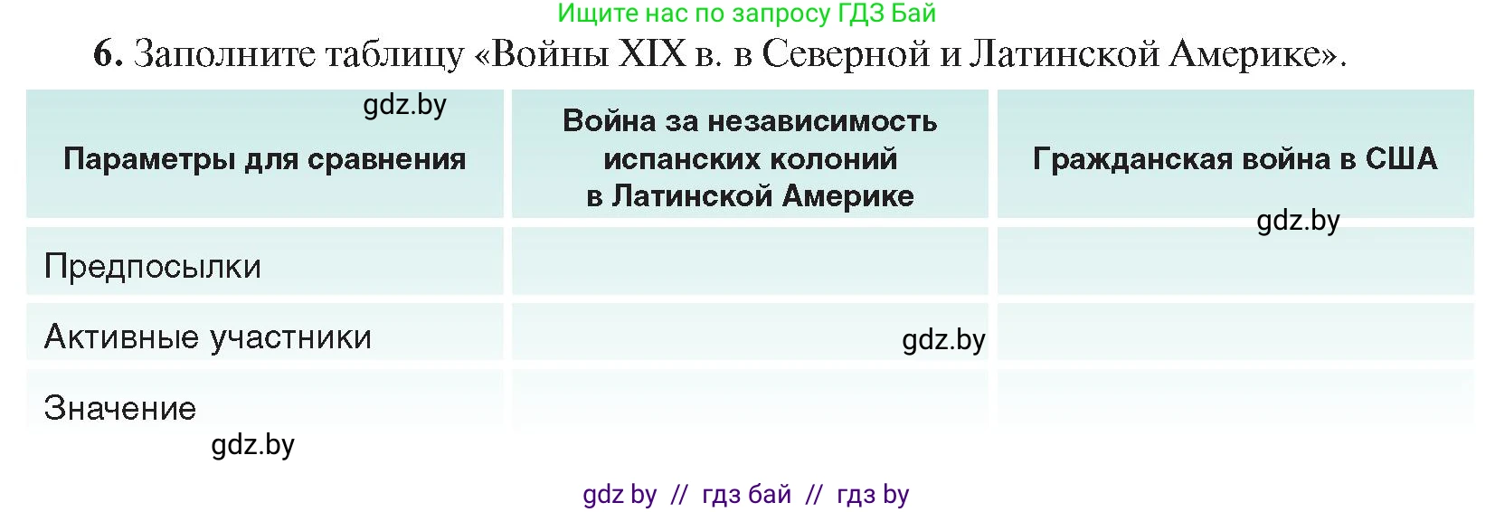 Всемирная история, 8 класс Учебник, авторы: Кошелев Владимир Сергеевич, Кошелева Наталья Владимировна, Байдакова Наталья Владимировна, издательство Издательский центр БГУ, Минск, 2018, красного цвета, страница 144, номер 6, Условие