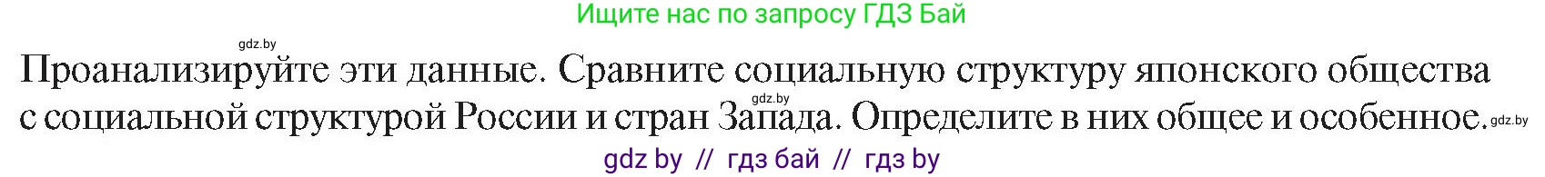 Всемирная история, 8 класс Учебник, авторы: Кошелев Владимир Сергеевич, Кошелева Наталья Владимировна, Байдакова Наталья Владимировна, издательство Издательский центр БГУ, Минск, 2018, красного цвета, страница 179, номер 2, Условие (продолжение 2)