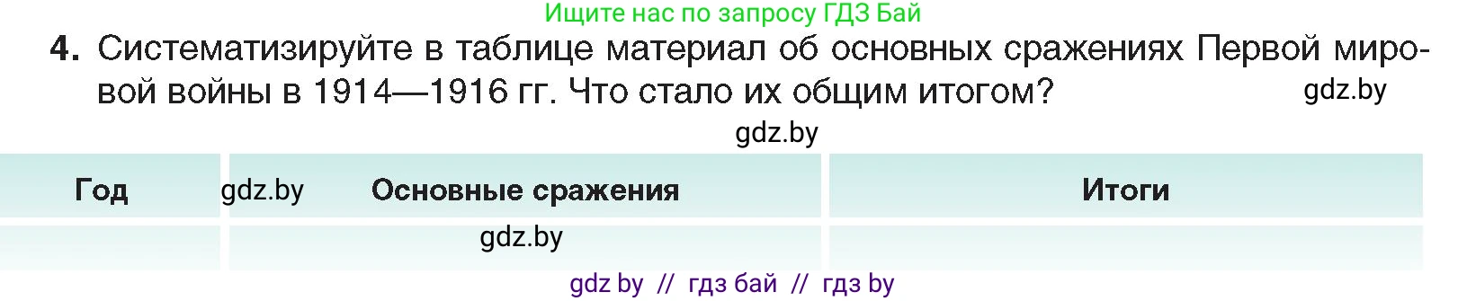 Всемирная история, 8 класс Учебник, авторы: Кошелев Владимир Сергеевич, Кошелева Наталья Владимировна, Байдакова Наталья Владимировна, издательство Издательский центр БГУ, Минск, 2018, красного цвета, страница 188, номер 4, Условие