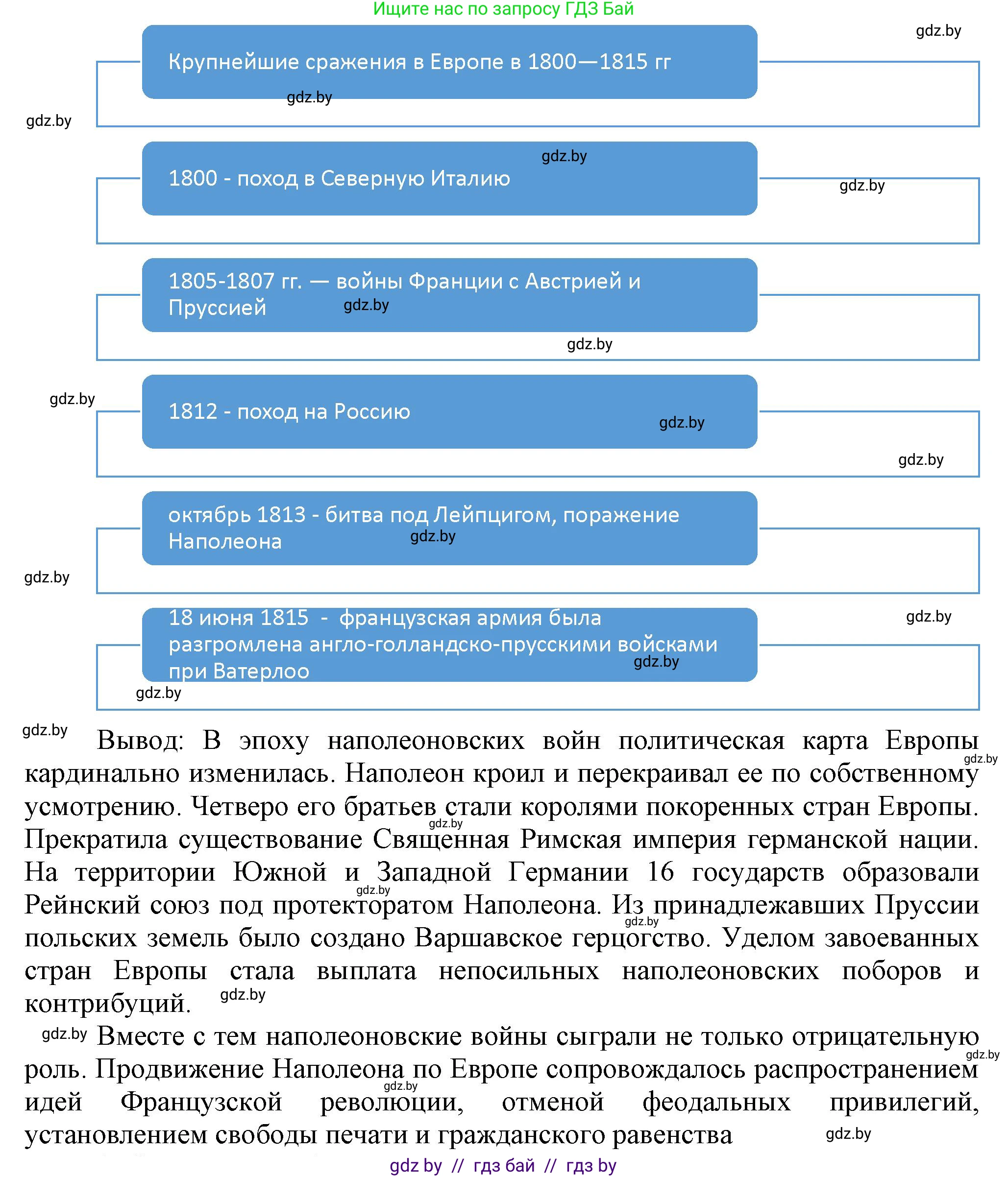 Всемирная история, 8 класс Учебник, авторы: Кошелев Владимир Сергеевич, Кошелева Наталья Владимировна, Байдакова Наталья Владимировна, издательство Издательский центр БГУ, Минск, 2018, красного цвета, страница 15, номер 2, Решение (продолжение 2)