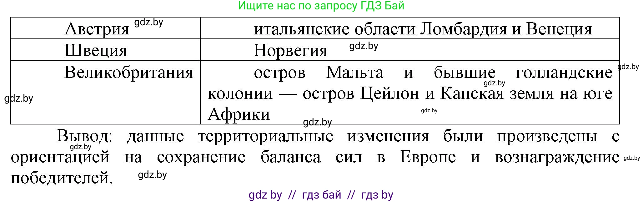 Всемирная история, 8 класс Учебник, авторы: Кошелев Владимир Сергеевич, Кошелева Наталья Владимировна, Байдакова Наталья Владимировна, издательство Издательский центр БГУ, Минск, 2018, красного цвета, страница 15, номер 3, Решение (продолжение 2)