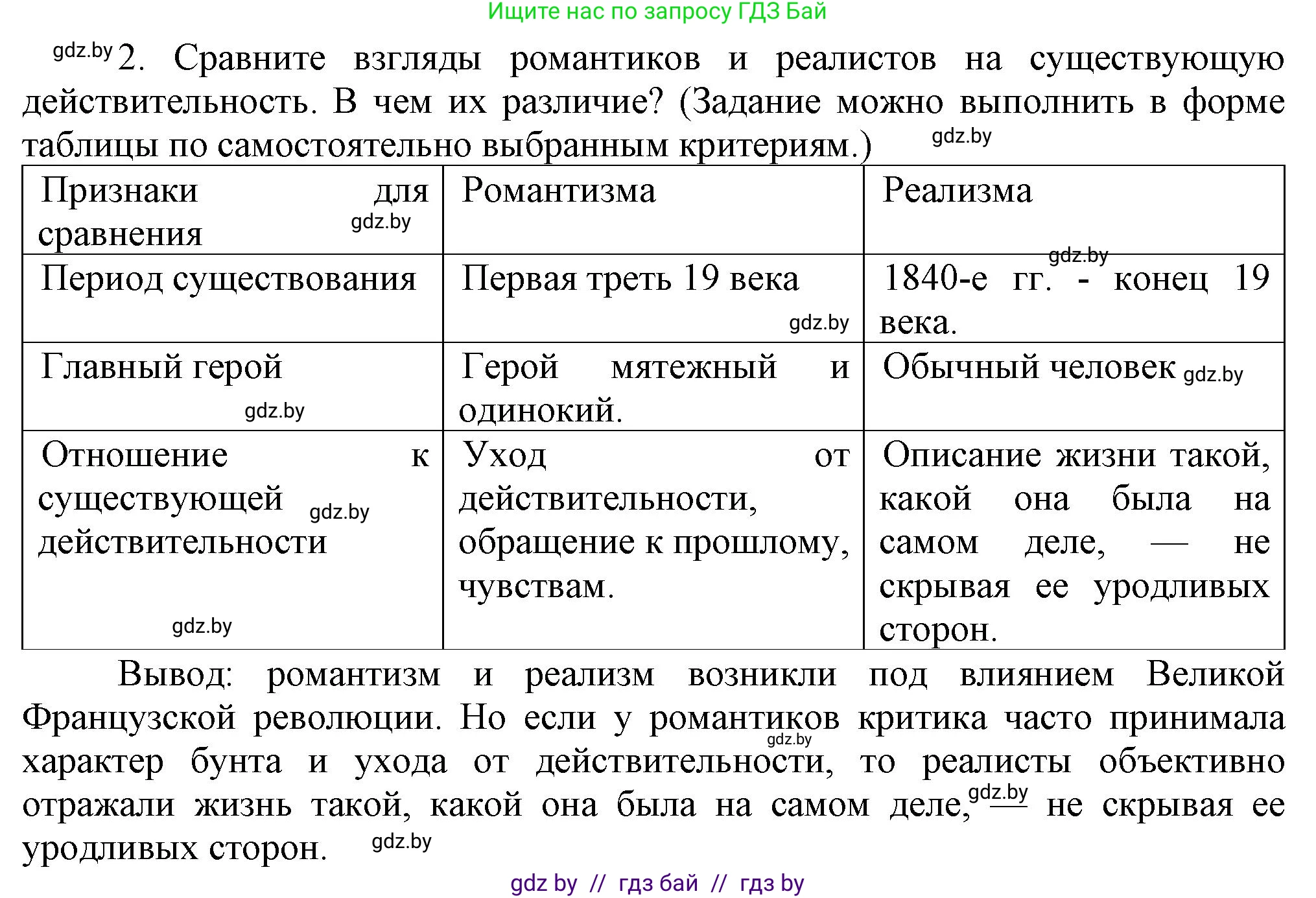 Всемирная история, 8 класс Учебник, авторы: Кошелев Владимир Сергеевич, Кошелева Наталья Владимировна, Байдакова Наталья Владимировна, издательство Издательский центр БГУ, Минск, 2018, красного цвета, страница 61, номер 2, Решение