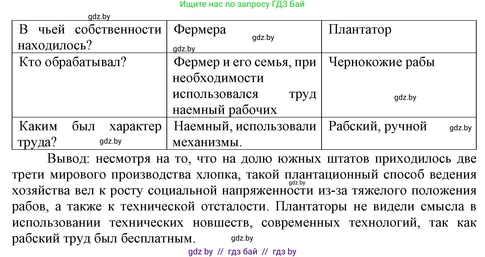 Всемирная история, 8 класс Учебник, авторы: Кошелев Владимир Сергеевич, Кошелева Наталья Владимировна, Байдакова Наталья Владимировна, издательство Издательский центр БГУ, Минск, 2018, красного цвета, страница 77, номер 4, Решение (продолжение 2)