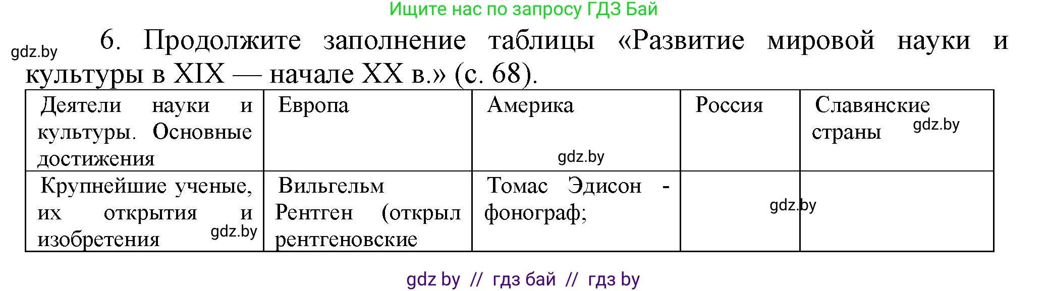 Всемирная история, 8 класс Учебник, авторы: Кошелев Владимир Сергеевич, Кошелева Наталья Владимировна, Байдакова Наталья Владимировна, издательство Издательский центр БГУ, Минск, 2018, красного цвета, страница 89, номер 6, Решение