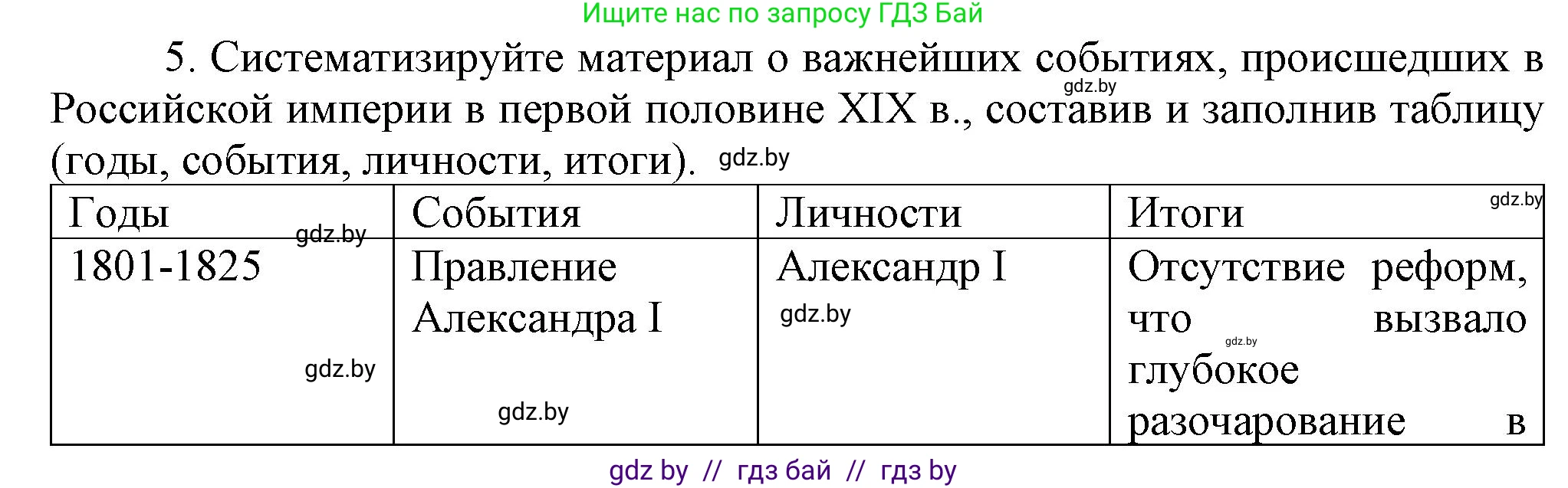 Всемирная история, 8 класс Учебник, авторы: Кошелев Владимир Сергеевич, Кошелева Наталья Владимировна, Байдакова Наталья Владимировна, издательство Издательский центр БГУ, Минск, 2018, красного цвета, страница 104, номер 5, Решение