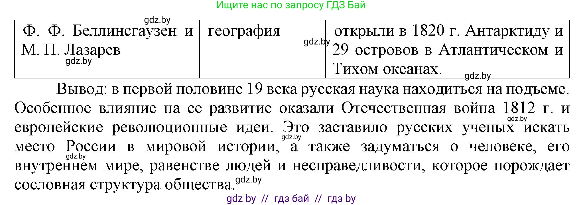 Всемирная история, 8 класс Учебник, авторы: Кошелев Владимир Сергеевич, Кошелева Наталья Владимировна, Байдакова Наталья Владимировна, издательство Издательский центр БГУ, Минск, 2018, красного цвета, страница 110, номер 2, Решение (продолжение 2)