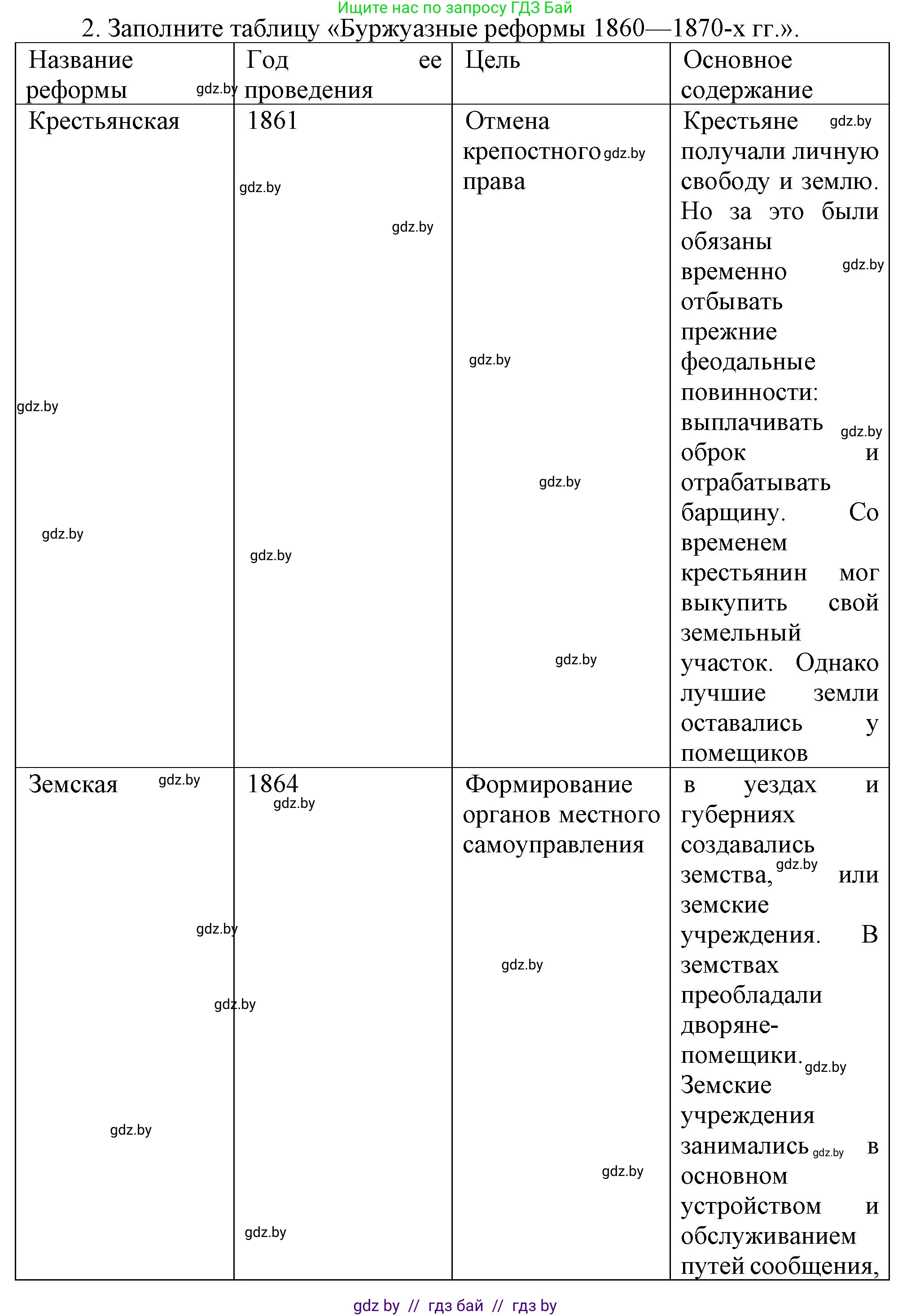 Всемирная история, 8 класс Учебник, авторы: Кошелев Владимир Сергеевич, Кошелева Наталья Владимировна, Байдакова Наталья Владимировна, издательство Издательский центр БГУ, Минск, 2018, красного цвета, страница 117, номер 2, Решение