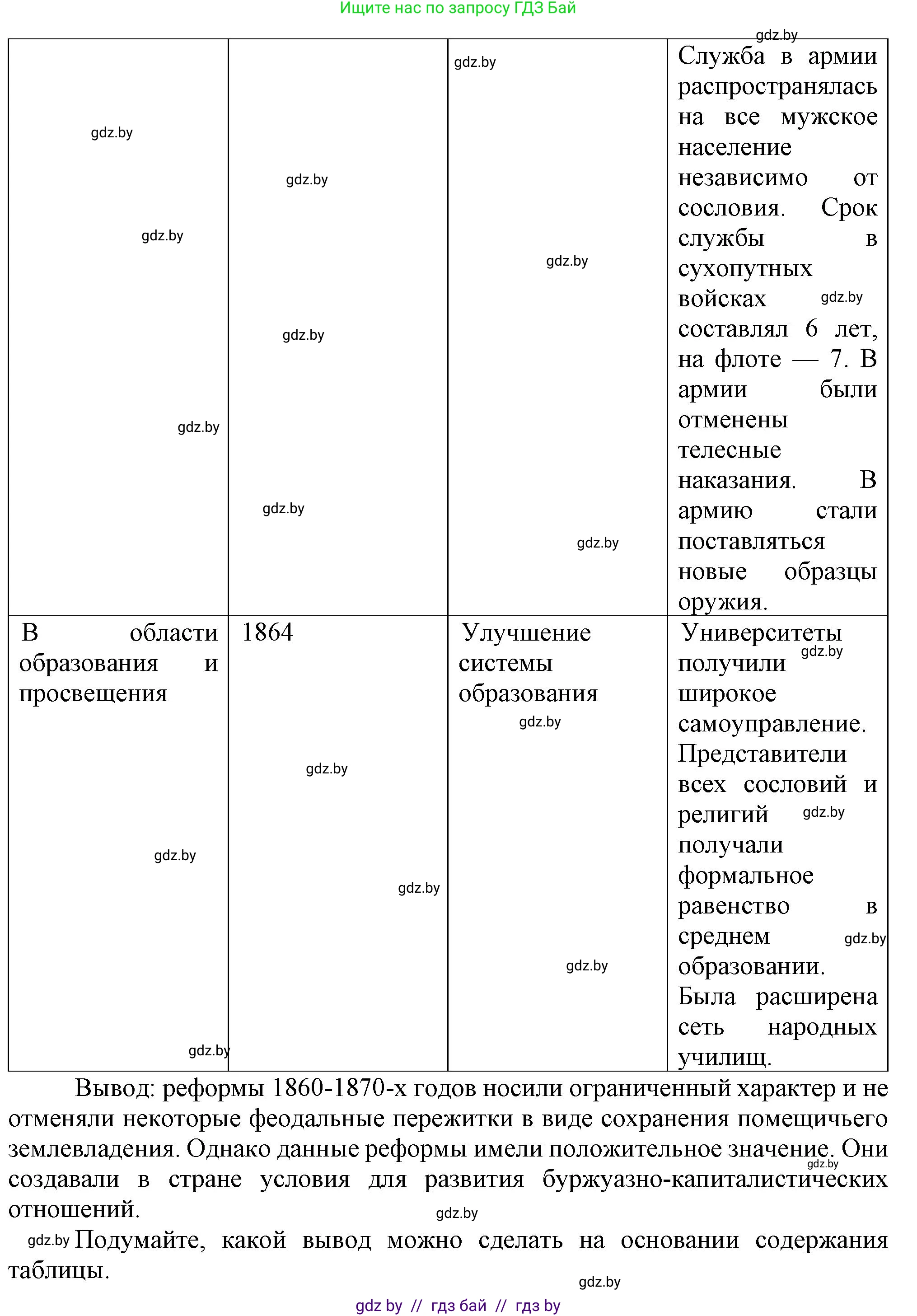 Всемирная история, 8 класс Учебник, авторы: Кошелев Владимир Сергеевич, Кошелева Наталья Владимировна, Байдакова Наталья Владимировна, издательство Издательский центр БГУ, Минск, 2018, красного цвета, страница 117, номер 2, Решение (продолжение 3)