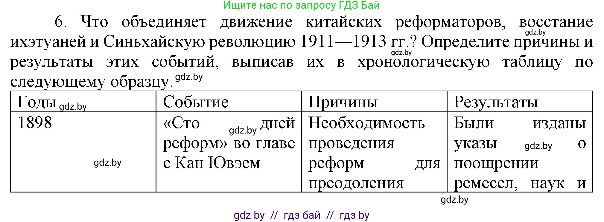 Всемирная история, 8 класс Учебник, авторы: Кошелев Владимир Сергеевич, Кошелева Наталья Владимировна, Байдакова Наталья Владимировна, издательство Издательский центр БГУ, Минск, 2018, красного цвета, страница 160, номер 6, Решение