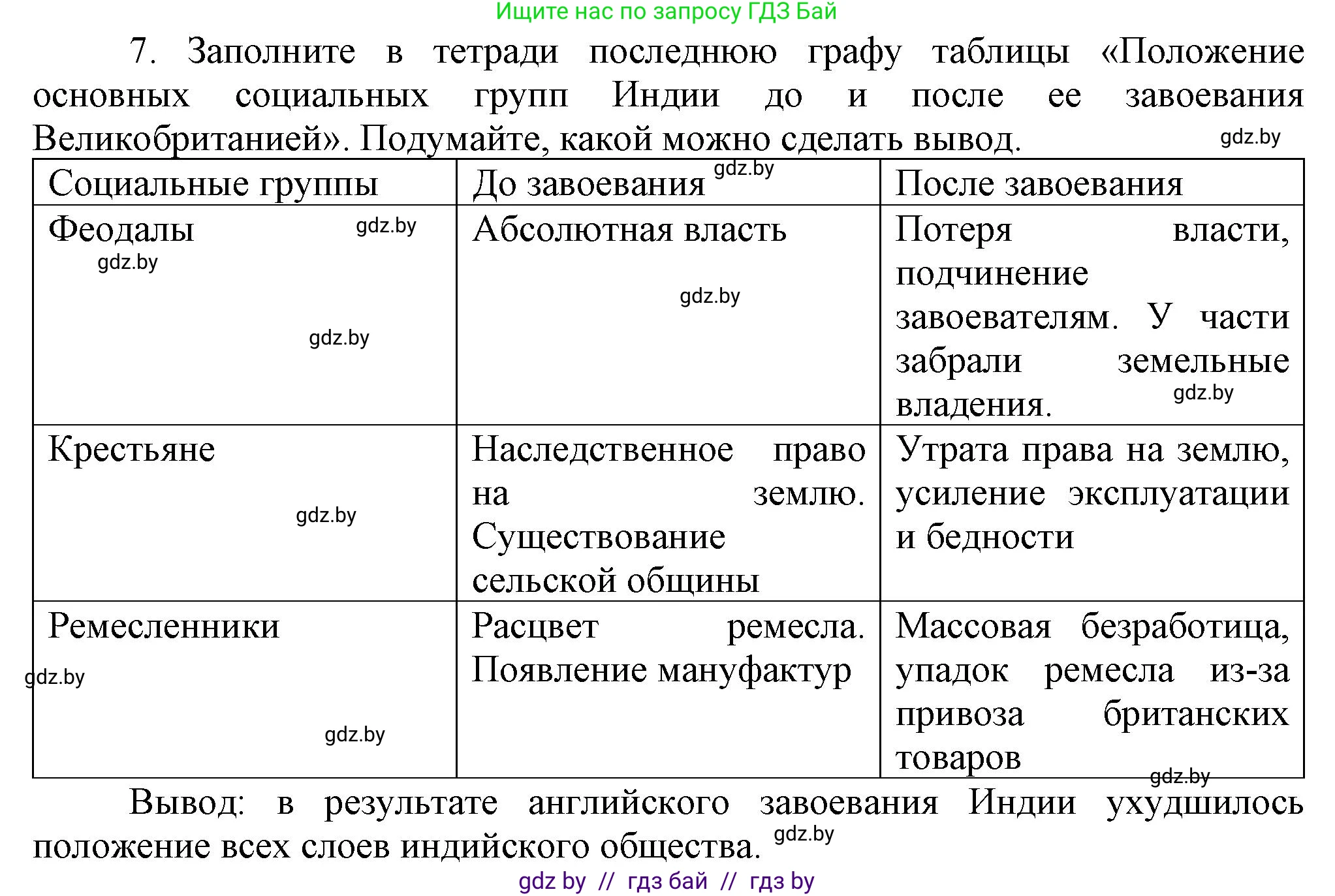 Всемирная история, 8 класс Учебник, авторы: Кошелев Владимир Сергеевич, Кошелева Наталья Владимировна, Байдакова Наталья Владимировна, издательство Издательский центр БГУ, Минск, 2018, красного цвета, страница 180, номер 7, Решение