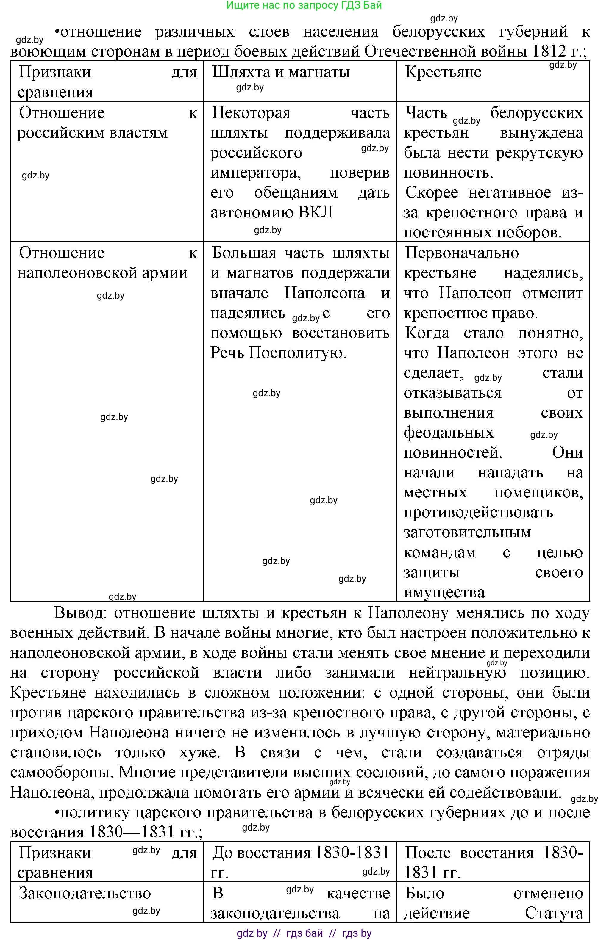 История Беларуси (Гісторыя Беларусі), 8 класс Учебник, авторы: Панов Сергей Вениаминович, Морозова Светлана Валентиновна, Сосно Владимир Аркадьевич, издательство Издательский центр БГУ, Минск, 2018, красного цвета, страница 51, номер 3, Решение (продолжение 2)