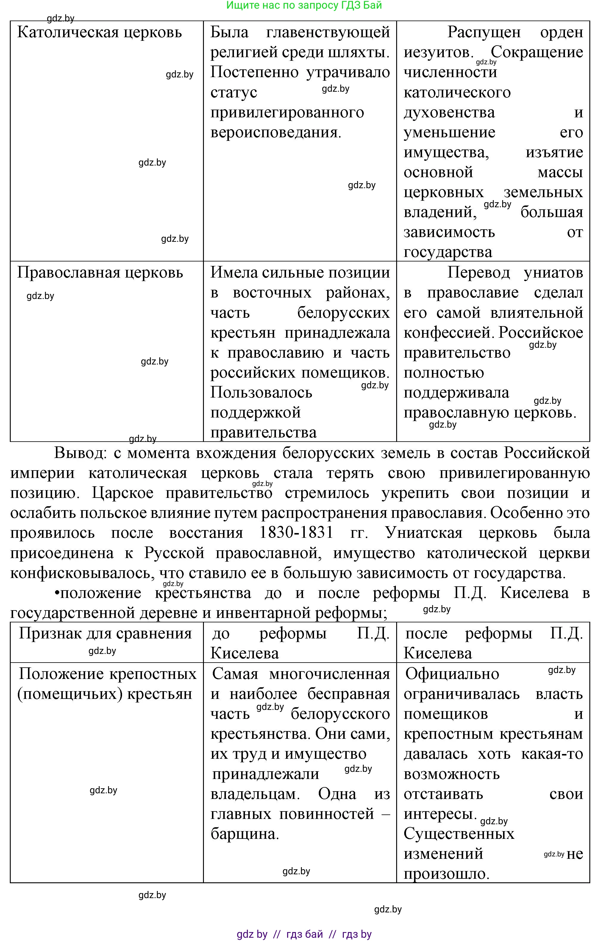 История Беларуси (Гісторыя Беларусі), 8 класс Учебник, авторы: Панов Сергей Вениаминович, Морозова Светлана Валентиновна, Сосно Владимир Аркадьевич, издательство Издательский центр БГУ, Минск, 2018, красного цвета, страница 51, номер 3, Решение (продолжение 4)
