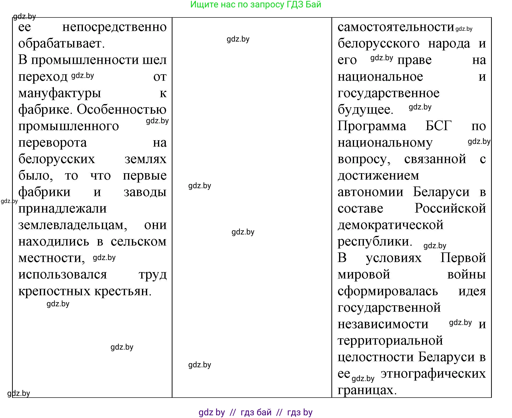 История Беларуси (Гісторыя Беларусі), 8 класс Учебник, авторы: Панов Сергей Вениаминович, Морозова Светлана Валентиновна, Сосно Владимир Аркадьевич, издательство Издательский центр БГУ, Минск, 2018, красного цвета, страница 144, номер 1, Решение (продолжение 2)