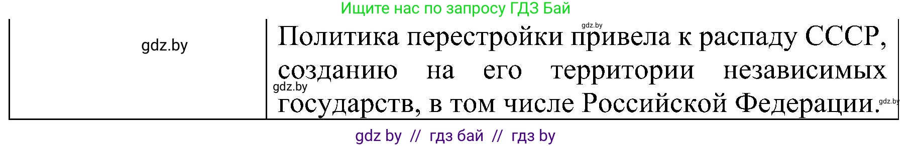 Всемирная история, 9 класс Практикум, авторы: Кошелев Владимир Сергеевич, Краснова Марина Алексеевна, Кошелева Наталья Владимировна, издательство Аверсэв, Минск, 2020, серого цвета, страница 104, номер 1, Решение (продолжение 2)