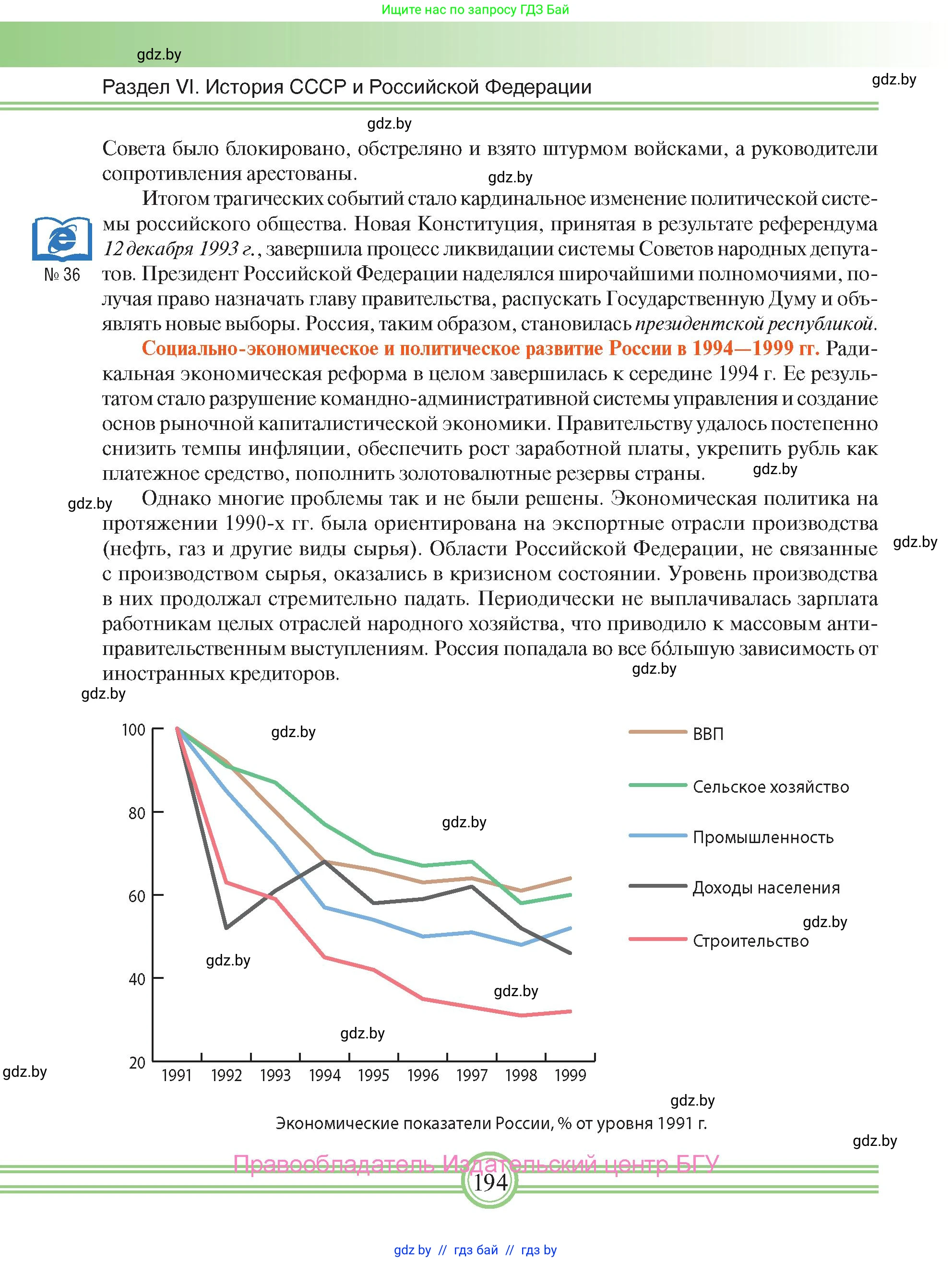 Всемирная история, 9 класс Учебник, авторы: Кошелев Владимир Сергеевич, Краснова Марина Алексеевна, Кошелева Наталья Владимировна, издательство Издательский центр БГУ, Минск, 2019, красного цвета, страница 194
