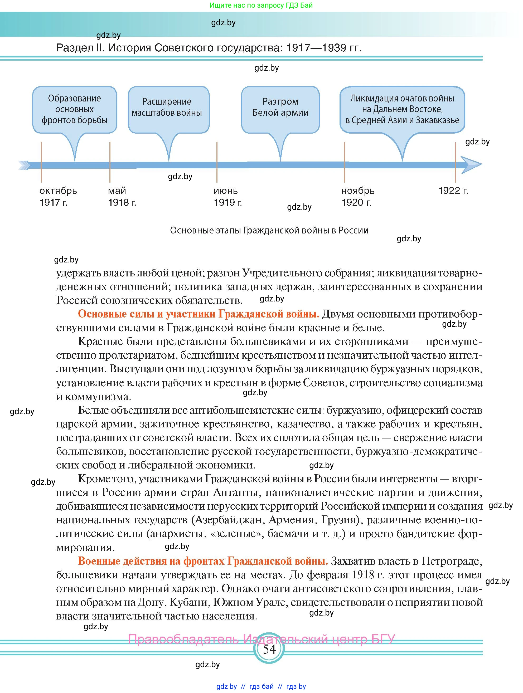 Всемирная история, 9 класс Учебник, авторы: Кошелев Владимир Сергеевич, Краснова Марина Алексеевна, Кошелева Наталья Владимировна, издательство Издательский центр БГУ, Минск, 2019, красного цвета, страница 54