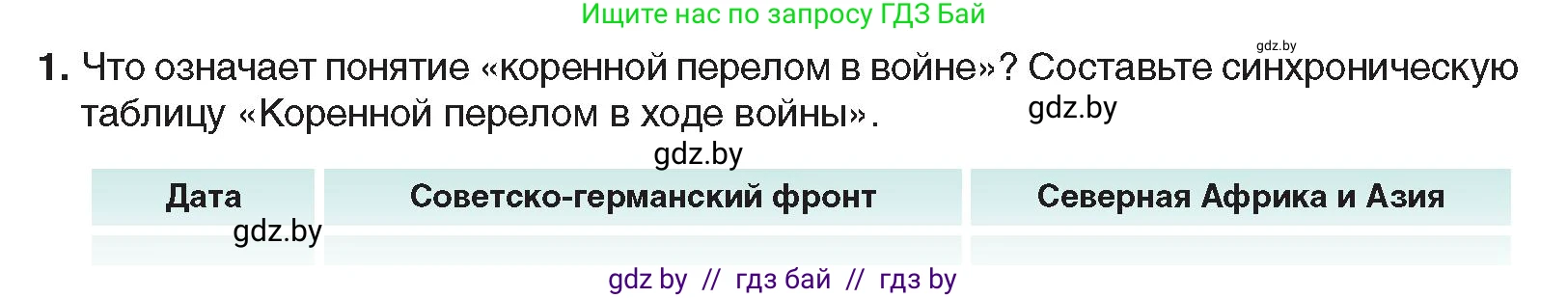 Всемирная история, 9 класс Учебник, авторы: Кошелев Владимир Сергеевич, Краснова Марина Алексеевна, Кошелева Наталья Владимировна, издательство Издательский центр БГУ, Минск, 2019, красного цвета, страница 110, номер 1, Условие