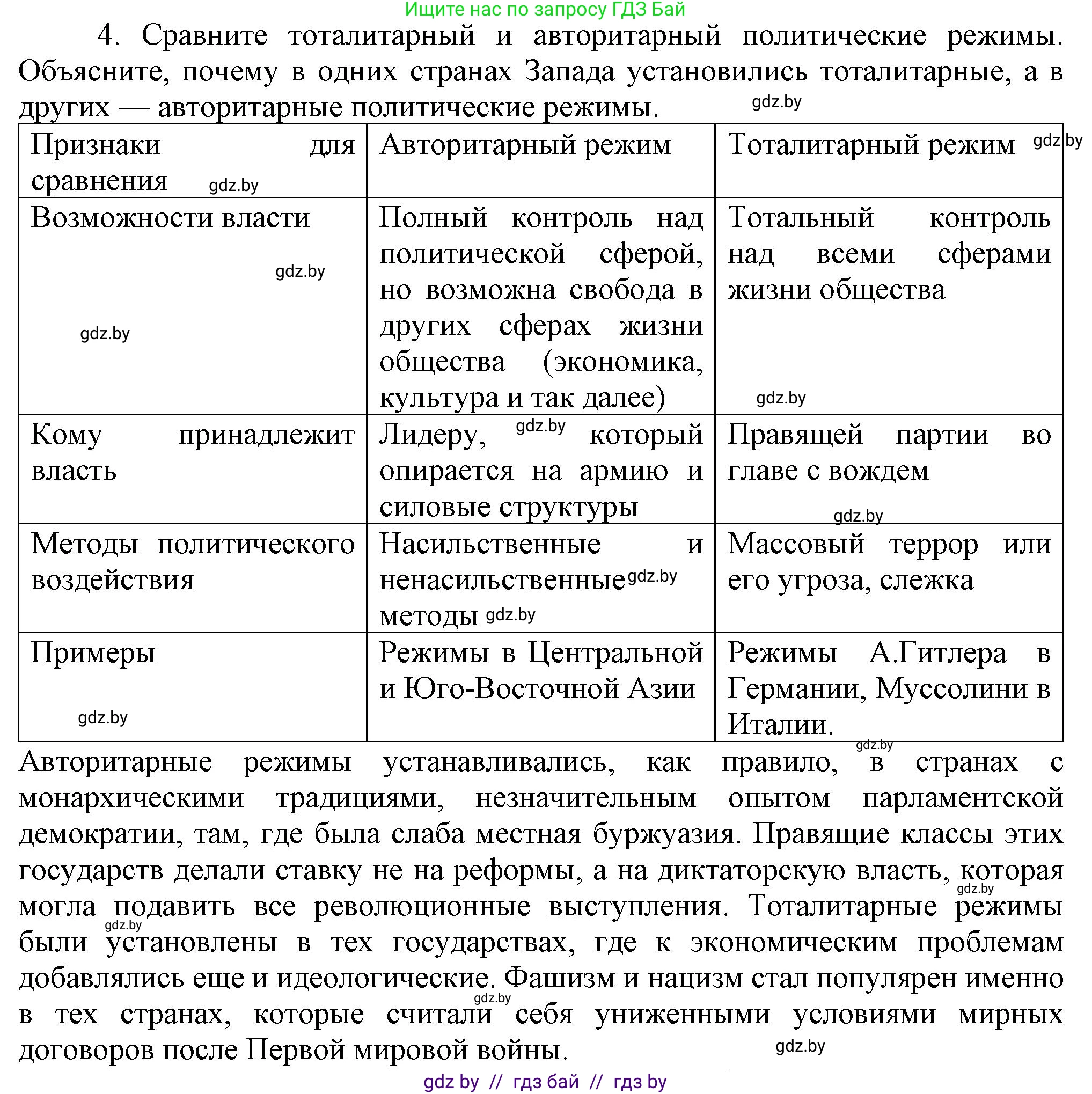 Всемирная история, 9 класс Учебник, авторы: Кошелев Владимир Сергеевич, Краснова Марина Алексеевна, Кошелева Наталья Владимировна, издательство Издательский центр БГУ, Минск, 2019, красного цвета, страница 47, номер 4, Решение
