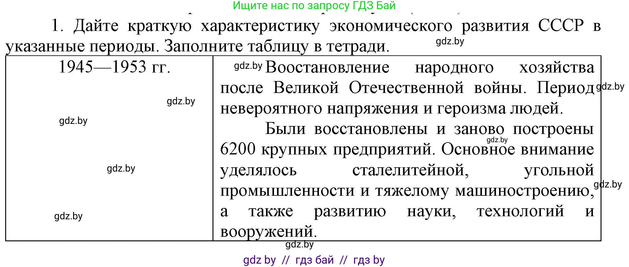Всемирная история, 9 класс Учебник, авторы: Кошелев Владимир Сергеевич, Краснова Марина Алексеевна, Кошелева Наталья Владимировна, издательство Издательский центр БГУ, Минск, 2019, красного цвета, страница 203, номер 1, Решение
