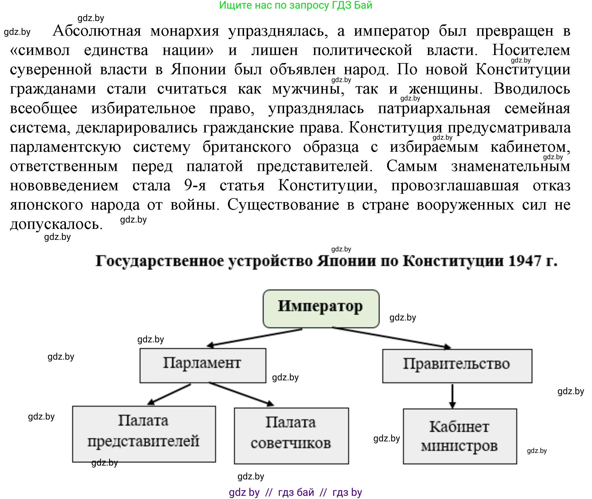 Всемирная история, 9 класс Учебник, авторы: Кошелев Владимир Сергеевич, Краснова Марина Алексеевна, Кошелева Наталья Владимировна, издательство Издательский центр БГУ, Минск, 2019, красного цвета, страница 222, номер 2, Решение (продолжение 2)