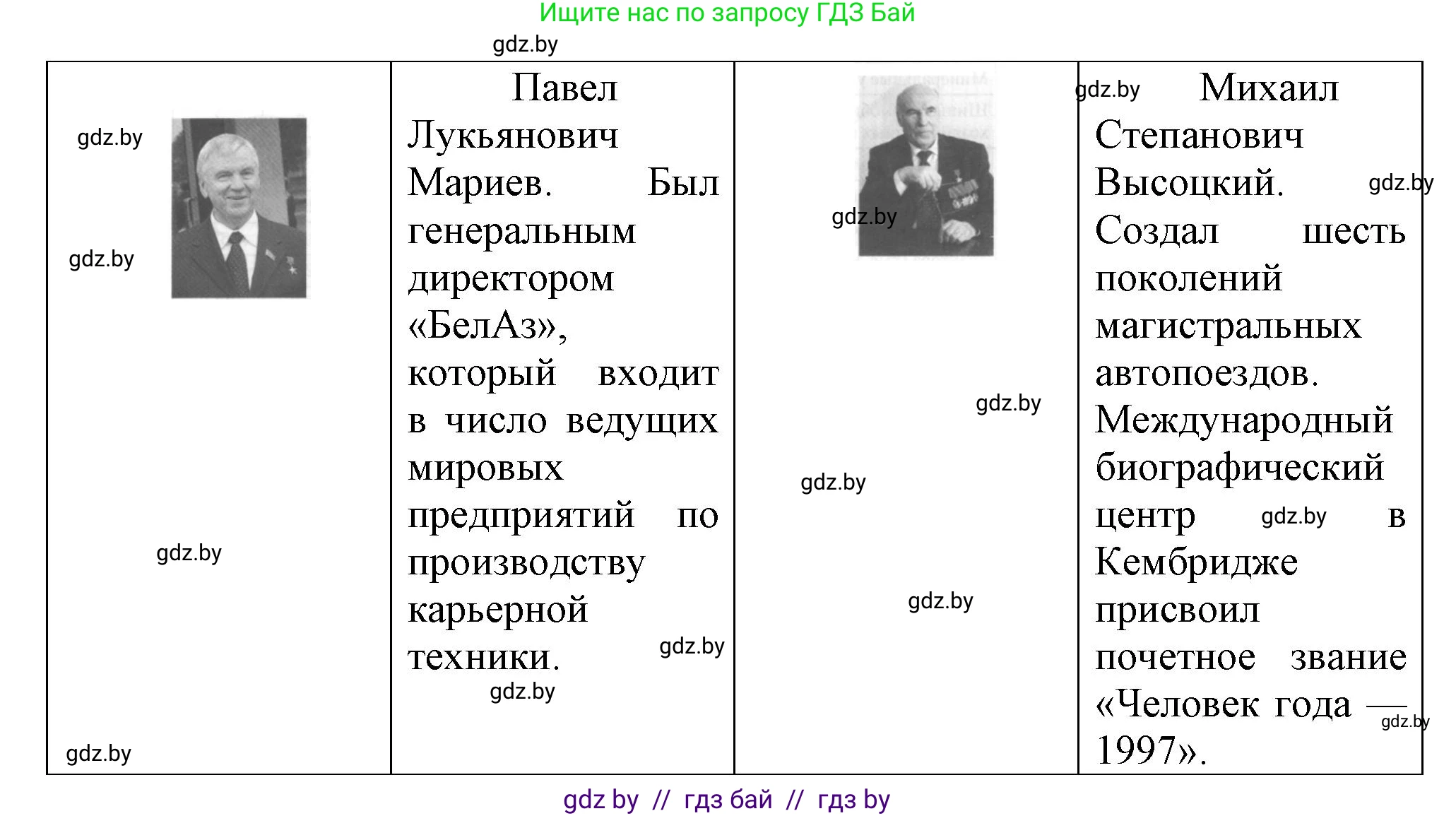 История Беларуси (Гісторыя Беларусі), 9 класс рабочая тетрадь, автор: Панов Сергей Вениаминович, издательство Аверсэв, Минск, 2024, коричневого цвета, страница 53, номер 1, Решение