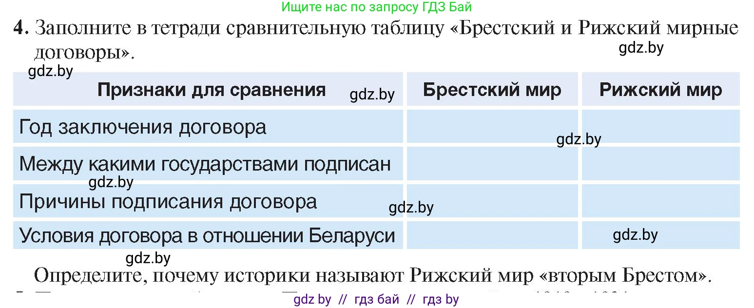 История Беларуси (Гісторыя Беларусі), 9 класс Учебник, авторы: Панов Сергей Вениаминович, Сидорцов Владимир Никифорович, Фомин Виталий Михайлович, издательство Издательский центр БГУ, Минск, 2019, страница 29, номер 4, Условие