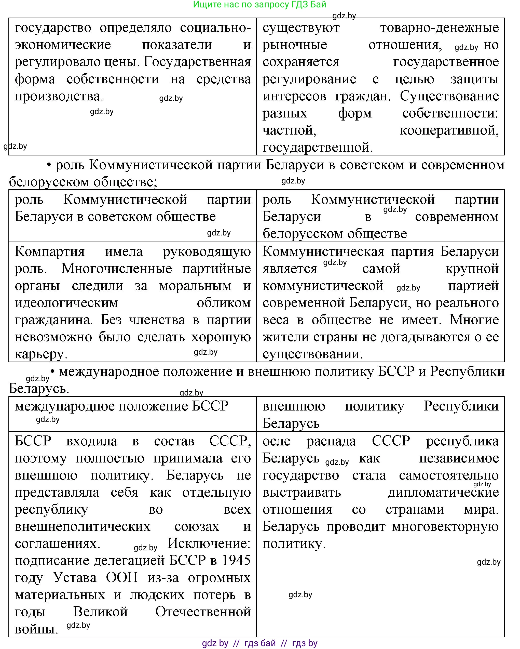 История Беларуси (Гісторыя Беларусі), 9 класс Учебник, авторы: Панов Сергей Вениаминович, Сидорцов Владимир Никифорович, Фомин Виталий Михайлович, издательство Издательский центр БГУ, Минск, 2019, страница 165, номер 3, Решение (продолжение 2)