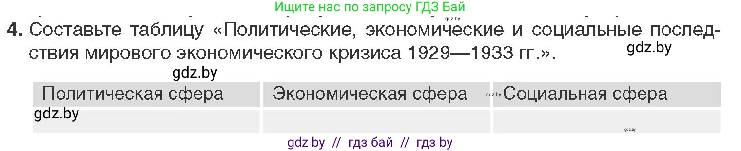 Всемирная история, 11 класс Учебник, авторы: Кошелев Владимир Сергеевич, Кошелева Наталья Владимировна, Краснова Марина Алексеевна, издательство Издательский центр БГУ, Минск, бирюзового цвета, страница 124, номер 4, Условие