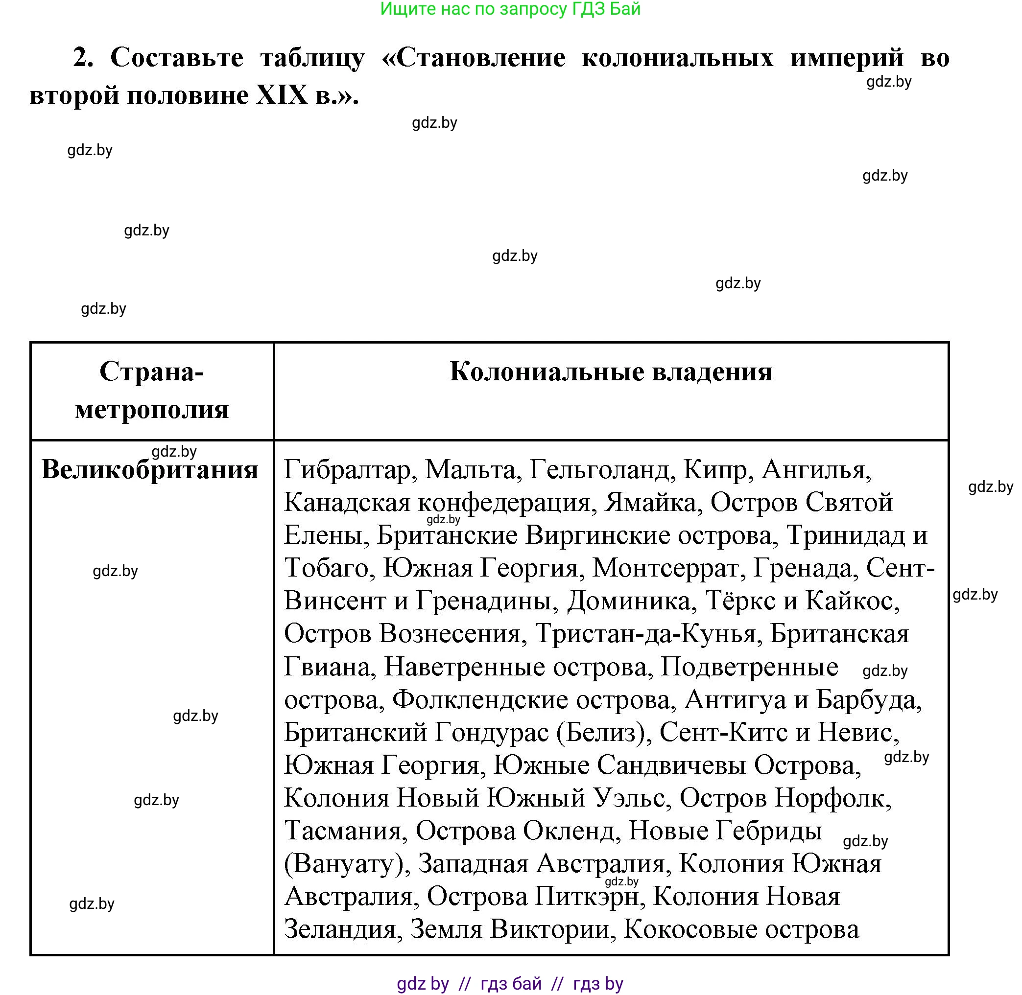 Всемирная история, 11 класс Учебник, авторы: Кошелев Владимир Сергеевич, Кошелева Наталья Владимировна, Краснова Марина Алексеевна, издательство Издательский центр БГУ, Минск, бирюзового цвета, страница 80, номер 2, Решение