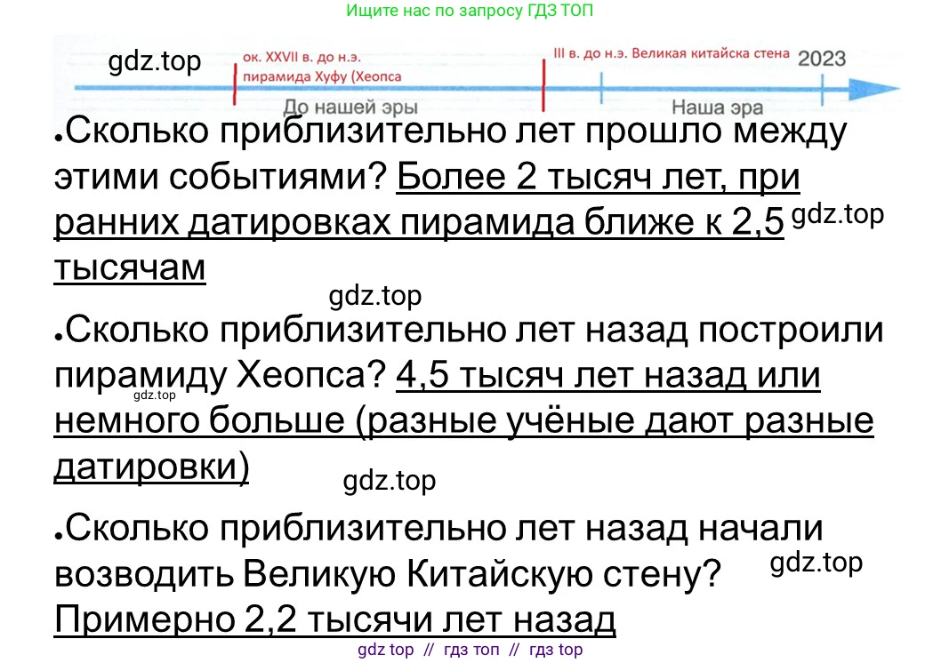 Всеобщая история, 5 класс рабочая тетрадь, автор: Годер Георгий Израилевич, издательство Просвещение, Москва, 2023, Часть 1, страница 81, номер 4, Решение