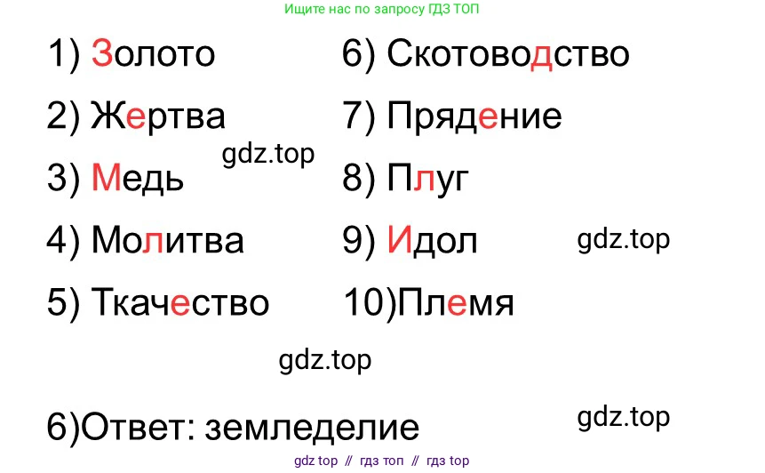 Всеобщая история, 5 класс рабочая тетрадь, автор: Годер Георгий Израилевич, издательство Просвещение, Москва, 2023, Часть 1, страница 18, номер 24, Решение