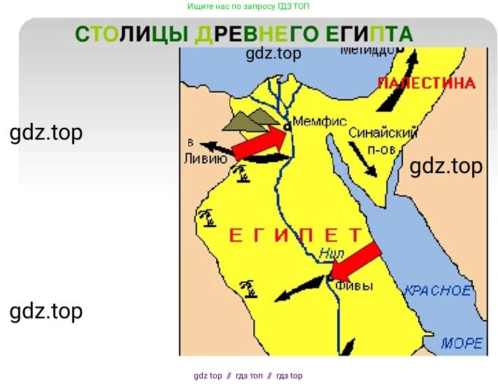 Всеобщая история, 5 класс рабочая тетрадь, автор: Годер Георгий Израилевич, издательство Просвещение, Москва, 2023, Часть 1, страница 24, номер 32, Решение (продолжение 2)