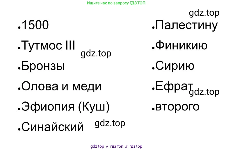 Всеобщая история, 5 класс рабочая тетрадь, автор: Годер Георгий Израилевич, издательство Просвещение, Москва, 2023, Часть 1, страница 27, номер 36, Решение