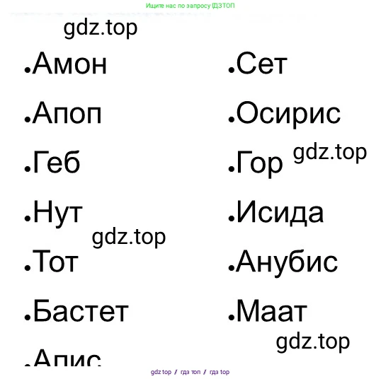 Всеобщая история, 5 класс рабочая тетрадь, автор: Годер Георгий Израилевич, издательство Просвещение, Москва, 2023, Часть 1, страница 28, номер 38, Решение