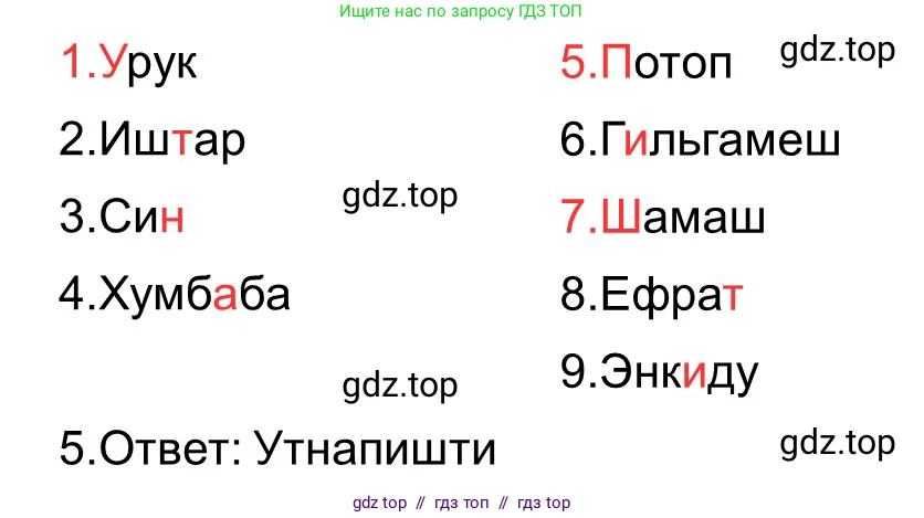 Всеобщая история, 5 класс рабочая тетрадь, автор: Годер Георгий Израилевич, издательство Просвещение, Москва, 2023, Часть 1, страница 44, номер 61, Решение
