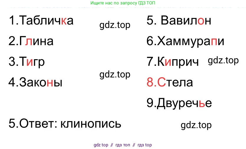 Всеобщая история, 5 класс рабочая тетрадь, автор: Годер Георгий Израилевич, издательство Просвещение, Москва, 2023, Часть 1, страница 44, номер 61, Решение (продолжение 2)