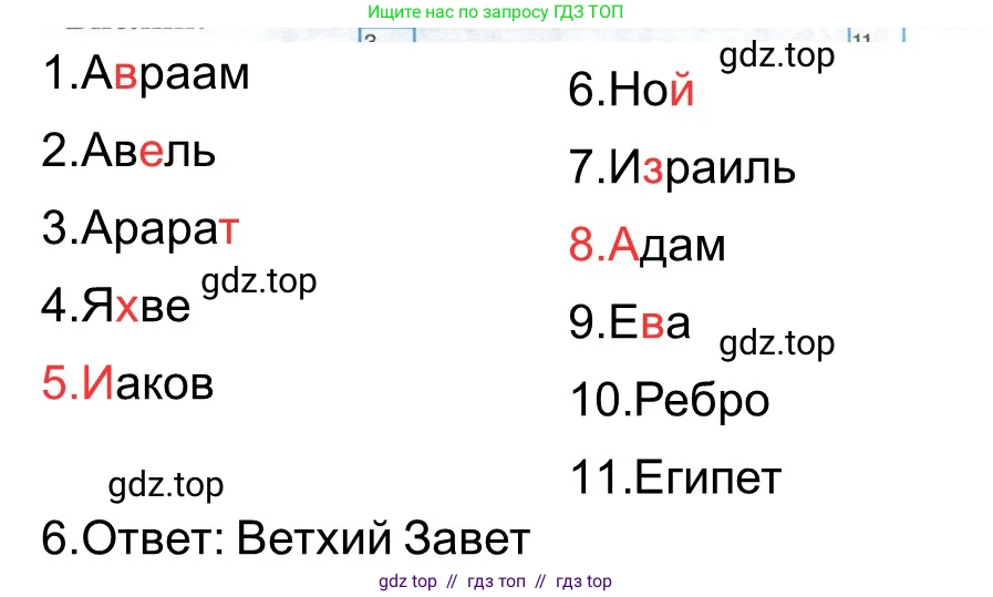 Всеобщая история, 5 класс рабочая тетрадь, автор: Годер Георгий Израилевич, издательство Просвещение, Москва, 2023, Часть 1, страница 56, номер 77, Решение
