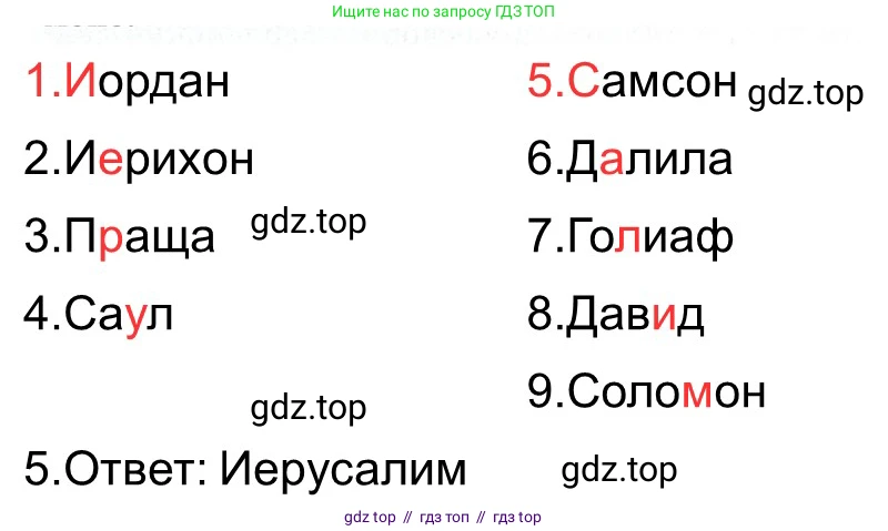 Всеобщая история, 5 класс рабочая тетрадь, автор: Годер Георгий Израилевич, издательство Просвещение, Москва, 2023, Часть 1, страница 57, номер 78, Решение