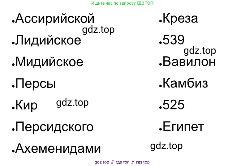 Всеобщая история, 5 класс рабочая тетрадь, автор: Годер Георгий Израилевич, издательство Просвещение, Москва, 2023, Часть 1, страница 63, номер 87, Решение