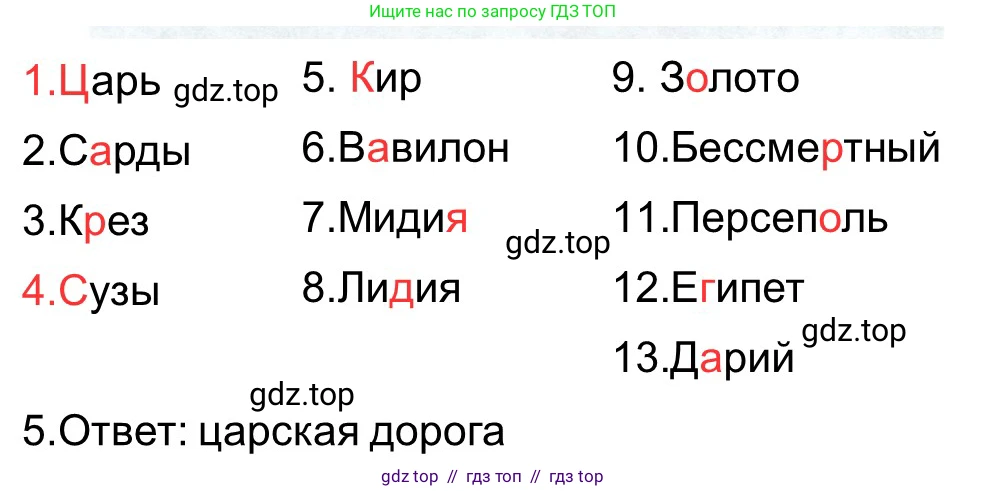 Всеобщая история, 5 класс рабочая тетрадь, автор: Годер Георгий Израилевич, издательство Просвещение, Москва, 2023, Часть 1, страница 64, номер 88, Решение