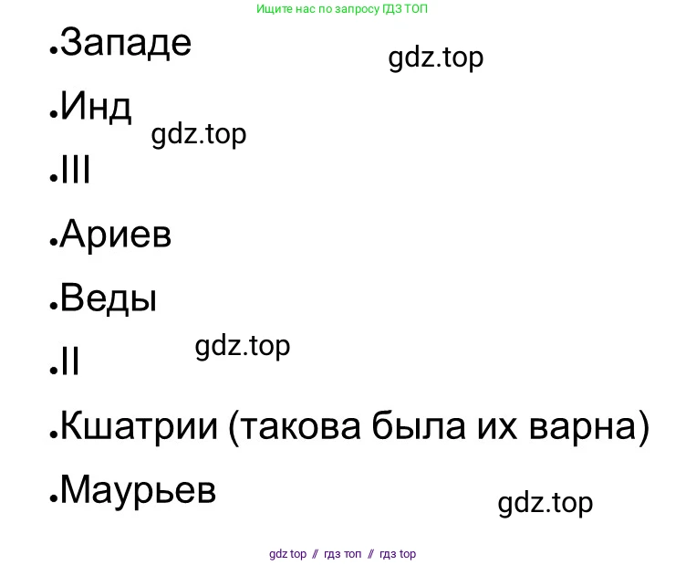 Всеобщая история, 5 класс рабочая тетрадь, автор: Годер Георгий Израилевич, издательство Просвещение, Москва, 2023, Часть 1, страница 71, номер 96, Решение