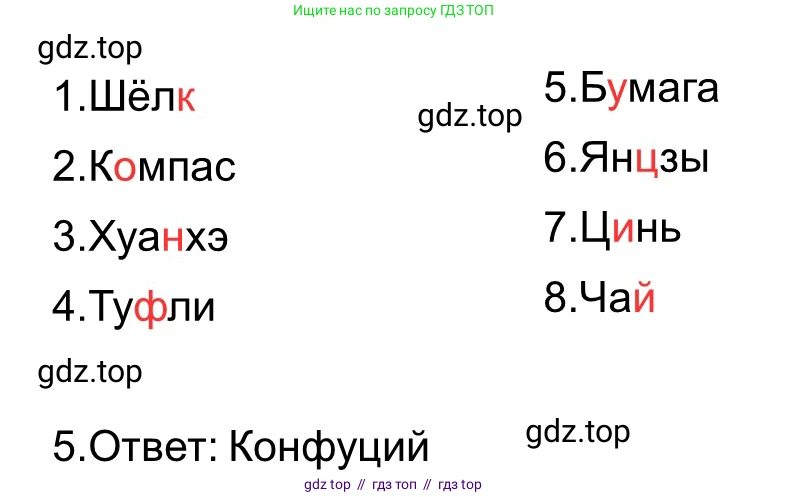 Всеобщая история, 5 класс рабочая тетрадь, автор: Годер Георгий Израилевич, издательство Просвещение, Москва, 2023, Часть 1, страница 73, номер 99, Решение