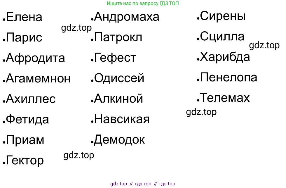Всеобщая история, 5 класс рабочая тетрадь, автор: Годер Георгий Израилевич, издательство Просвещение, Москва, 2023, Часть 2, страница 9, номер 11, Решение